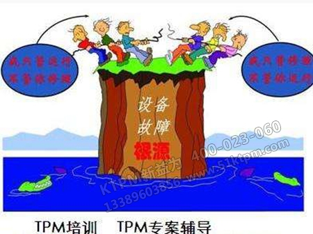 做到零故障需找到設(shè)備故障根源 做到零故障需找到設(shè)備故障根源
