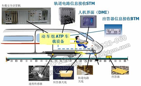 動車設(shè)備事故處理 動車設(shè)備事故處理