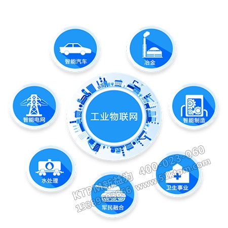 物聯(lián)網(wǎng)工業(yè)安全 物聯(lián)網(wǎng)工業(yè)安全