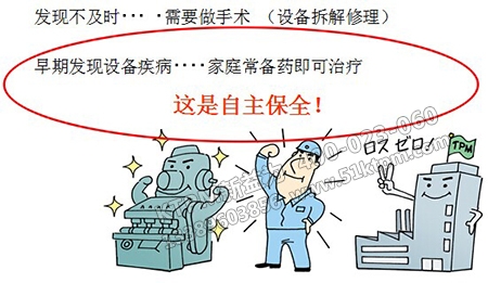 自主保全推進(jìn) 自主保全推進(jìn)