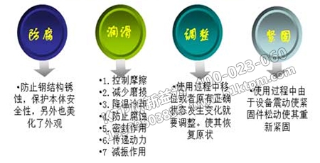 械設(shè)備管理 械設(shè)備管理