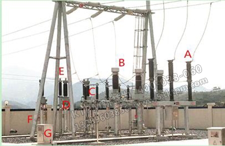變電設(shè)備故障 變電設(shè)備故障