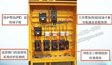 安全目標(biāo)管理 安全目標(biāo)管理
