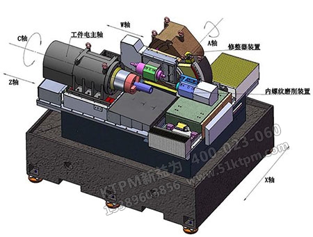 螺紋機(jī)床的設(shè)備管理 螺紋機(jī)床的設(shè)備管理