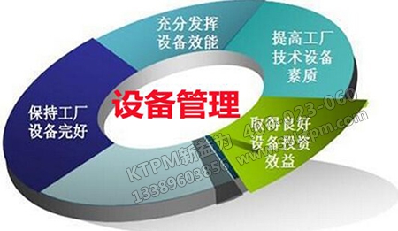 TPM設(shè)備管理工作創(chuàng)新 TPM設(shè)備管理工作創(chuàng)新
