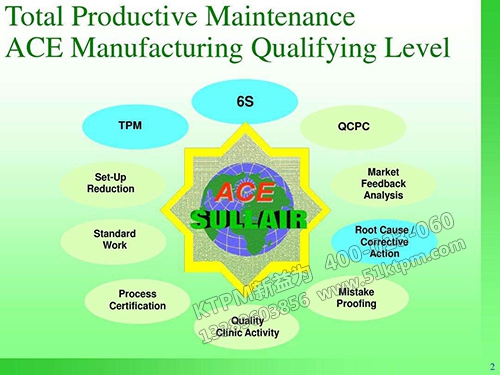 TPM管理推行技巧 TPM管理推行技巧