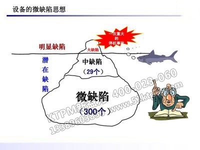 TPM的設(shè)備缺陷思想 TPM的設(shè)備缺陷思想