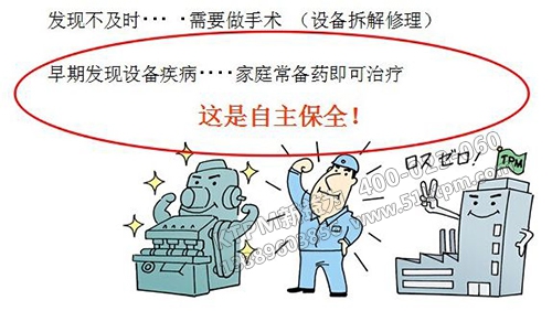 TPM自主保養(yǎng)有哪些重點 TPM自主保養(yǎng)有哪些重點