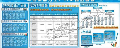 TPM活動(dòng)看板 TPM活動(dòng)看板