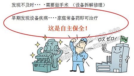 TPM自主保養(yǎng) TPM自主保養(yǎng)