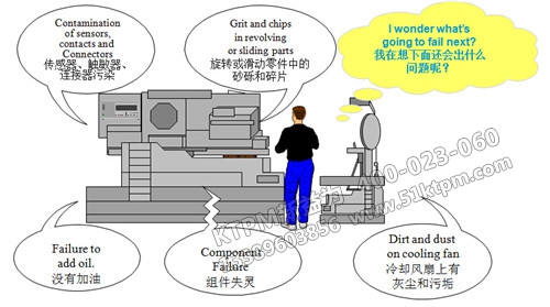設(shè)備初期清掃 設(shè)備初期清掃