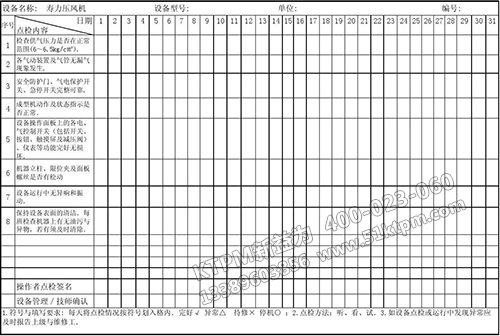 每日設(shè)備點(diǎn)檢表示例 每日設(shè)備點(diǎn)檢表示例