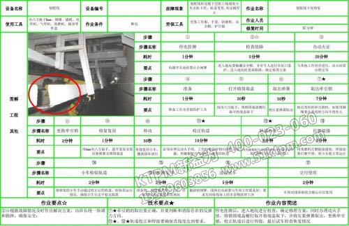 TPM設(shè)備管理維修標準 TPM設(shè)備管理維修標準