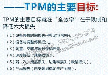 TPM的主要目標(biāo) TPM的主要目標(biāo)