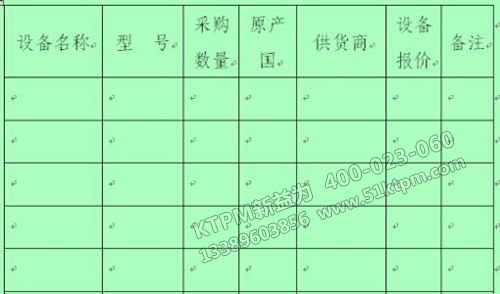 TPM設(shè)備采購清單 TPM設(shè)備采購清單