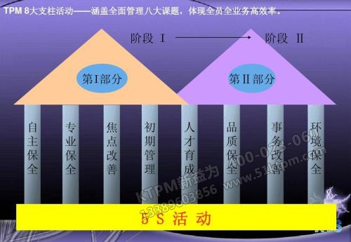 TPM初期管理 TPM初期管理