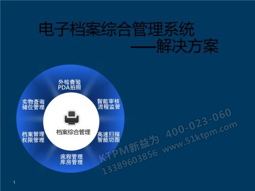 設(shè)備檔案管理 設(shè)備檔案管理