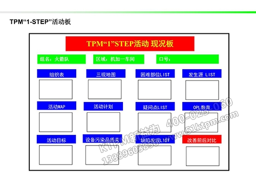 TPM管理活動(dòng) TPM管理活動(dòng)