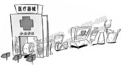醫(yī)療設(shè)備管理 醫(yī)療設(shè)備管理