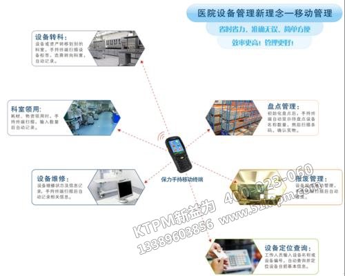 醫(yī)療設(shè)備檔案管理 醫(yī)療設(shè)備檔案管理
