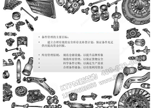 TPM備件管理的目標(biāo) TPM備件管理的目標(biāo)