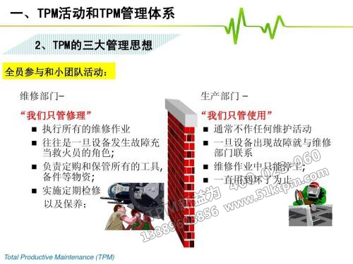 TPM小集體活動 TPM小集體活動