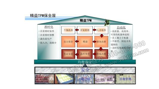 精益TPM保全屋 精益TPM保全屋