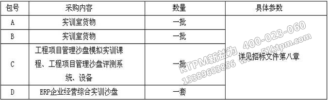 TPM設備購置 TPM設備購置