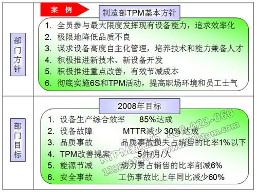 TPM推行計(jì)劃 TPM推行計(jì)劃
