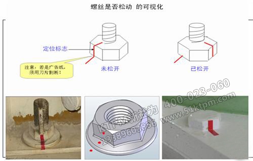 TPM設(shè)備振動(dòng)監(jiān)測(cè) TPM設(shè)備振動(dòng)監(jiān)測(cè)