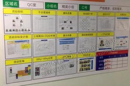 TPM活動(dòng)推行 TPM活動(dòng)推行
