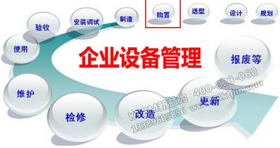 TPM設(shè)備采購管理 TPM設(shè)備采購管理