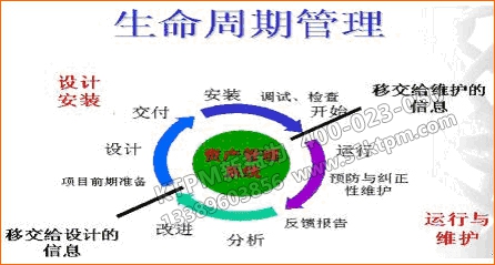 TPM設(shè)備資產(chǎn)計價 TPM設(shè)備資產(chǎn)計價