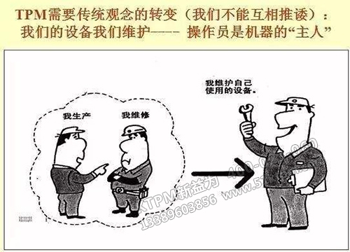 TPM需要傳統(tǒng)觀念轉(zhuǎn)變 TPM需要傳統(tǒng)觀念轉(zhuǎn)變