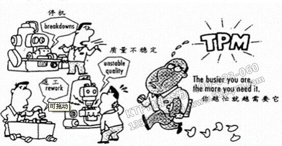 TPM設(shè)備故障及事故管理 TPM設(shè)備故障及事故管理