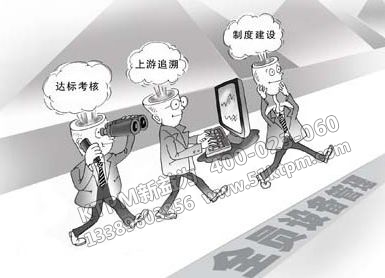TPM安全管理 TPM安全管理